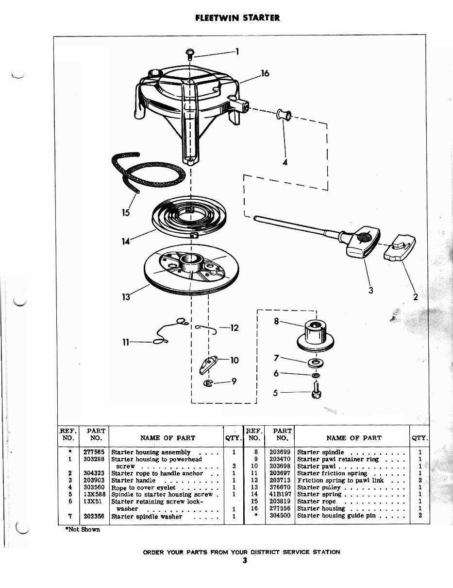Evinrude fleetwin 7.5 outboard motor parts manual preview img 3