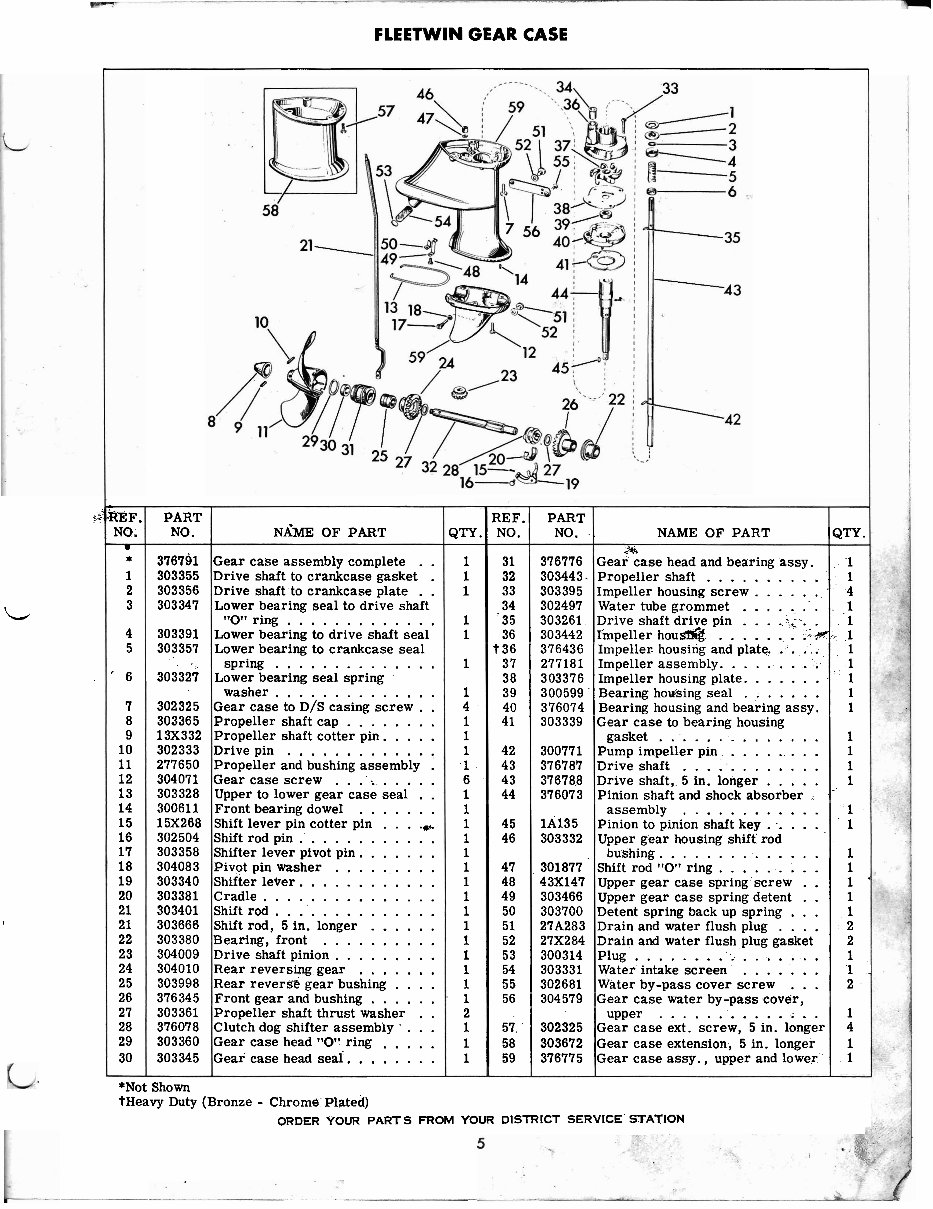 Evinrude fleetwin 7.5 outboard motor parts manual preview img 5