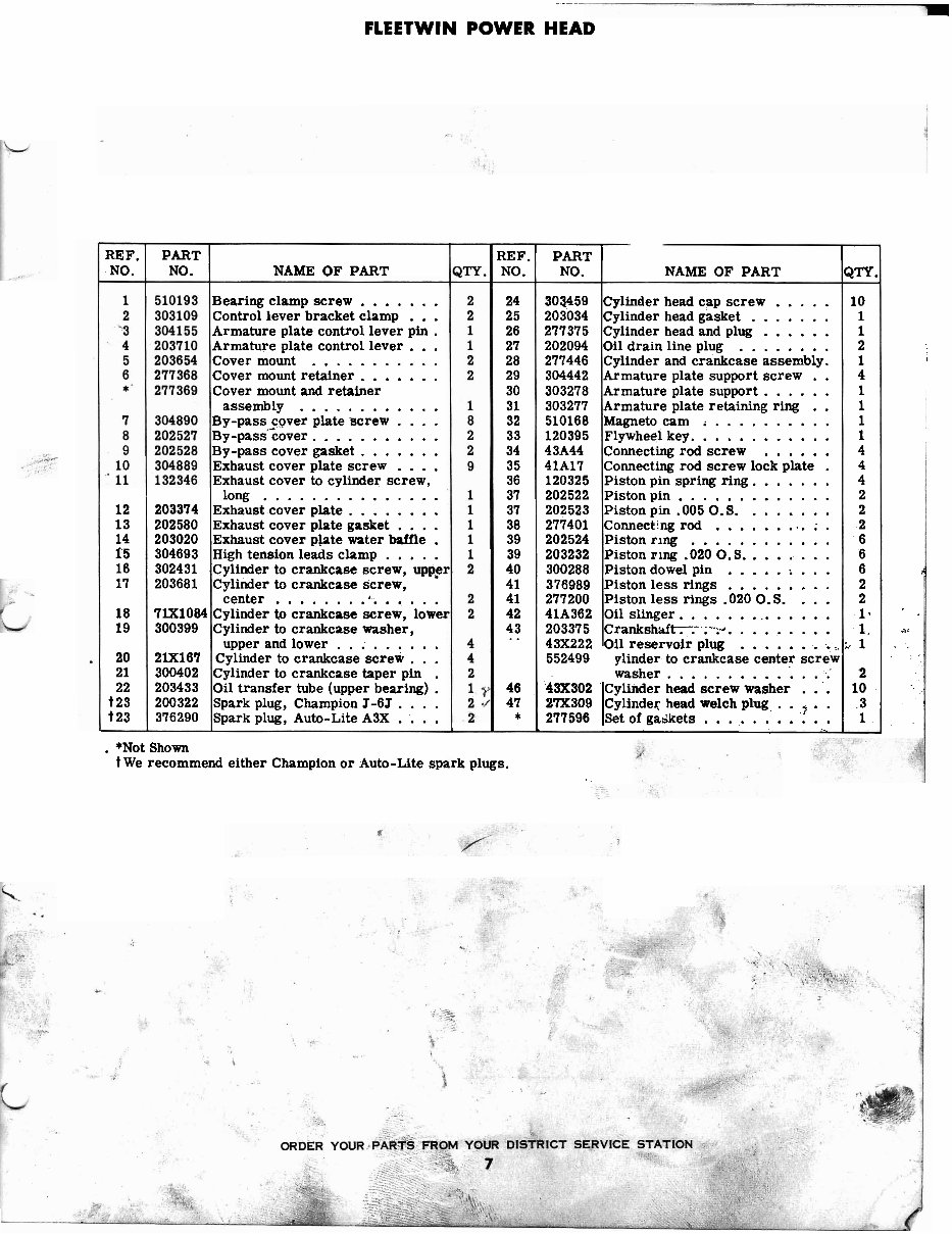 Evinrude fleetwin 7.5 outboard motor parts manual preview img 7