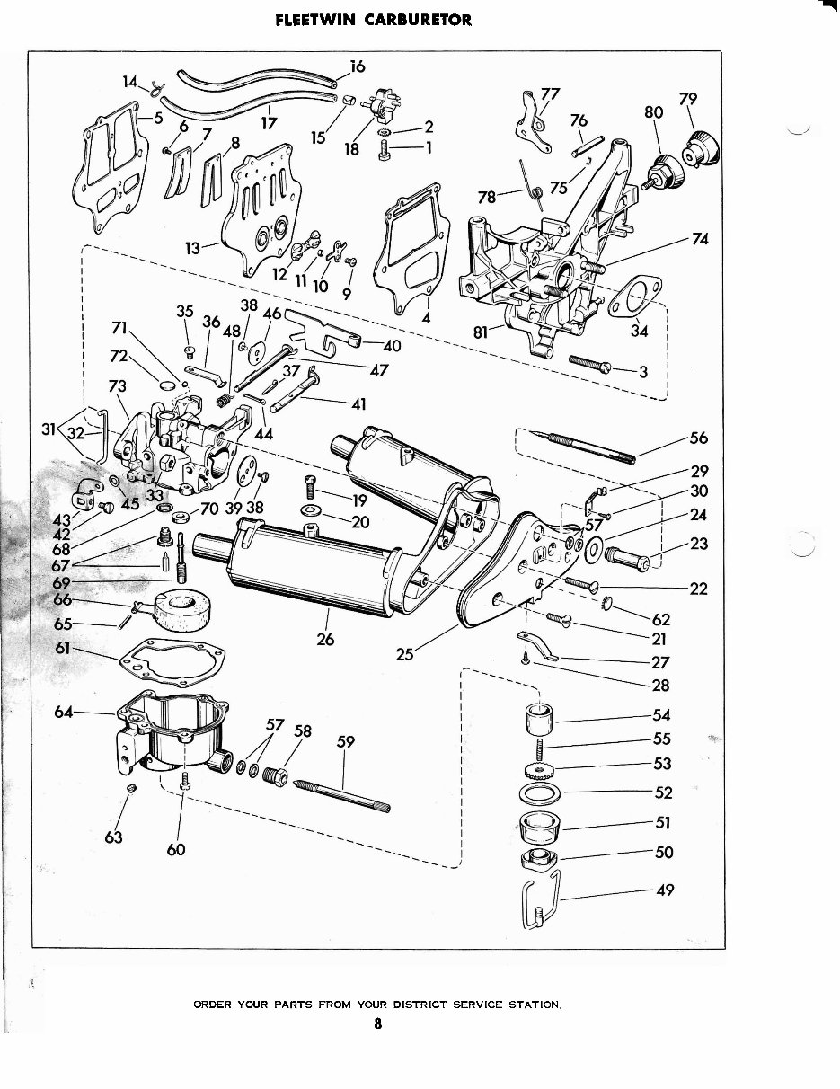 Evinrude fleetwin 7.5 outboard motor parts manual preview img 8