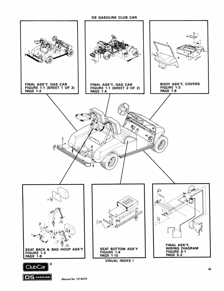 1986-1991 Club Car DS Gasoline Parts Catalog preview img 5