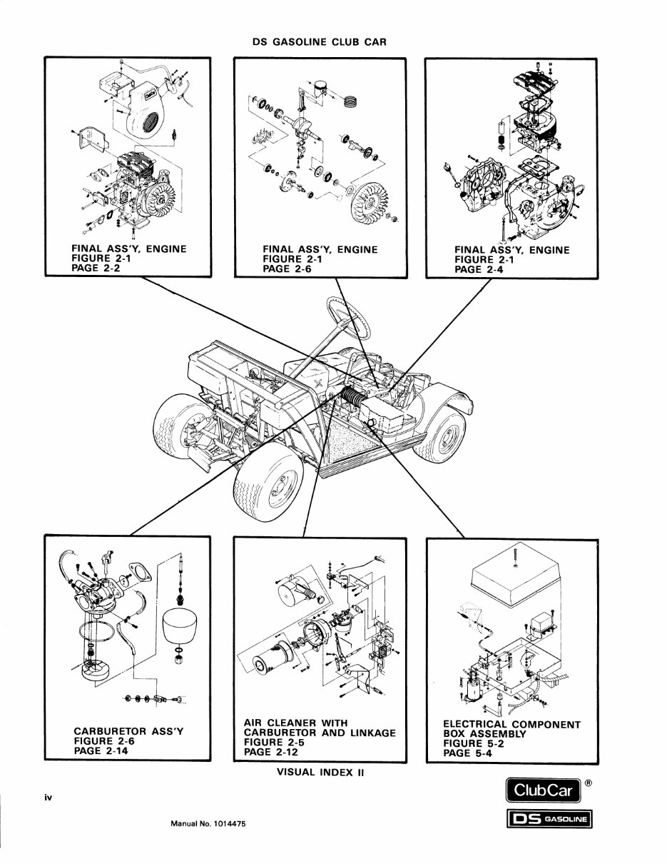 1986-1991 Club Car DS Gasoline Parts Catalog preview img 6