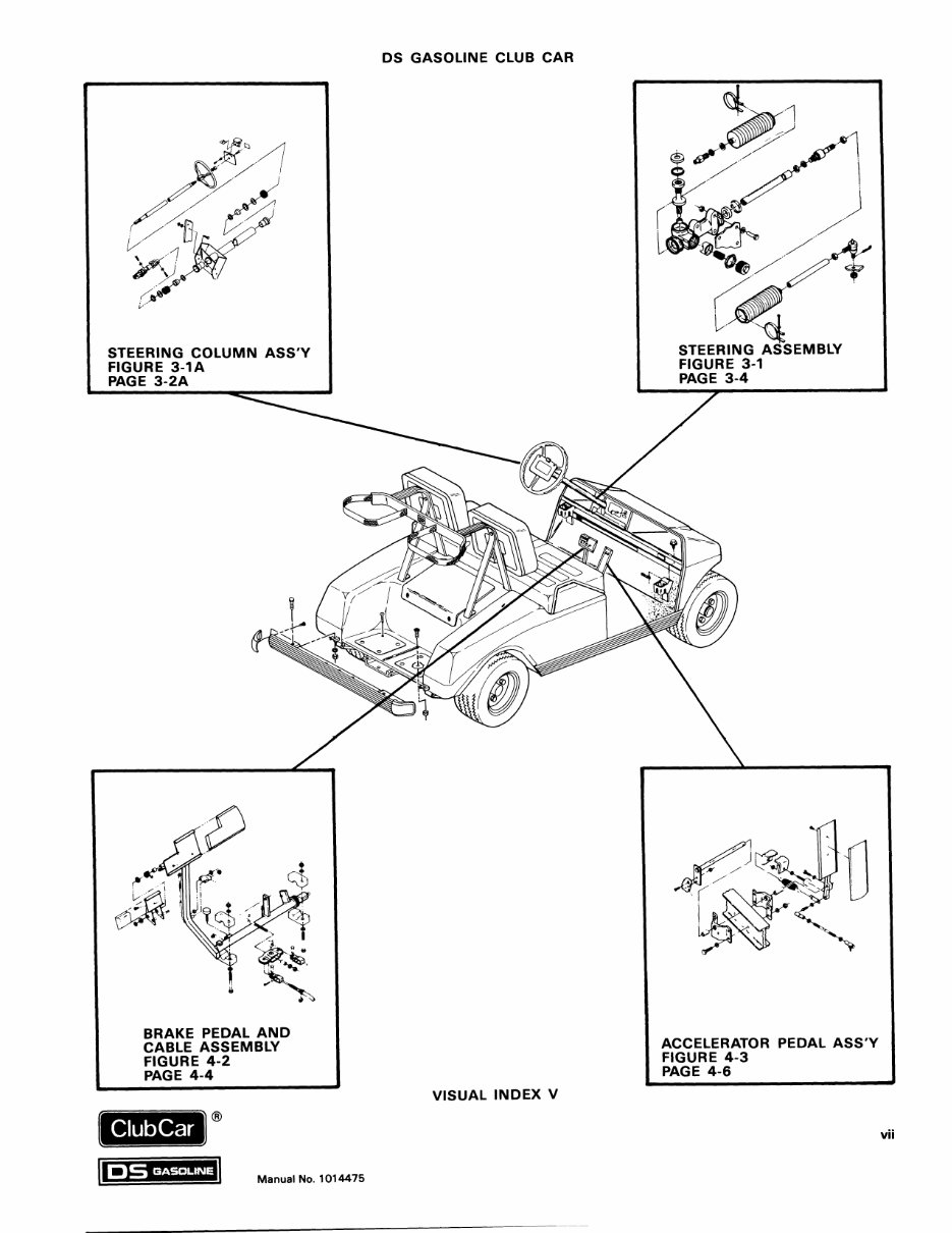1986-1991 Club Car DS Gasoline Parts Catalog preview img 9