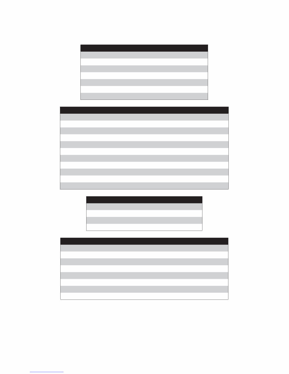 MAXXAM 150 2R BUGGY KART Service Repair Manual preview img 6