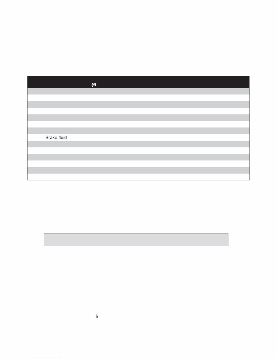 MAXXAM 150 2R BUGGY KART Service Repair Manual preview img 9