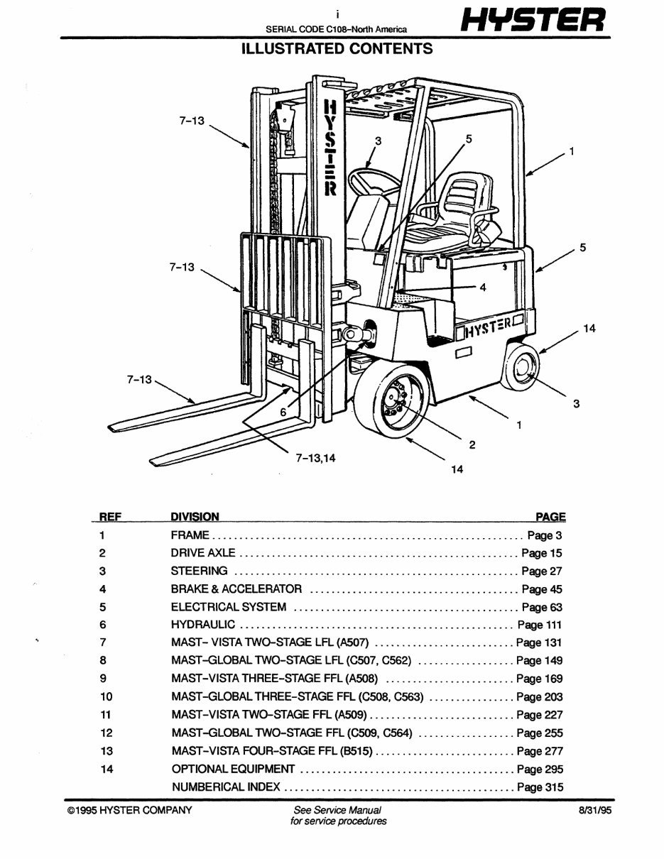 Hyster E40xl, E50xl, E55xl, E60xl Electric Forklift Complete Workshop Service Repair Manual preview img 2