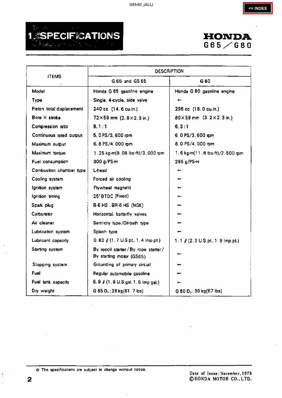 HONDA G65 G80 HORIZONTAL SHAFT Engine Repair Manual preview img 4