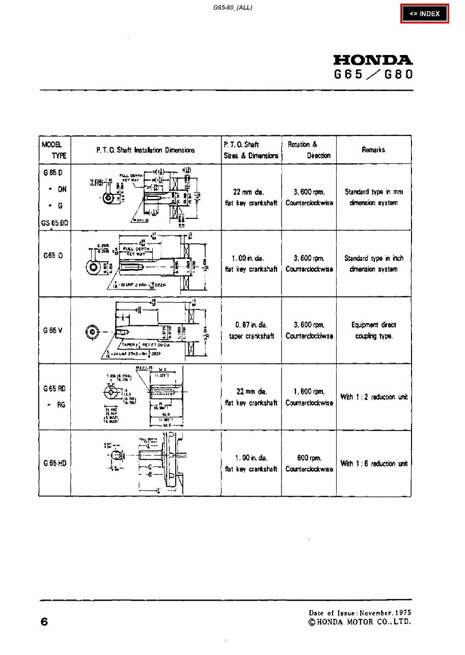HONDA G65 G80 HORIZONTAL SHAFT Engine Repair Manual preview img 8