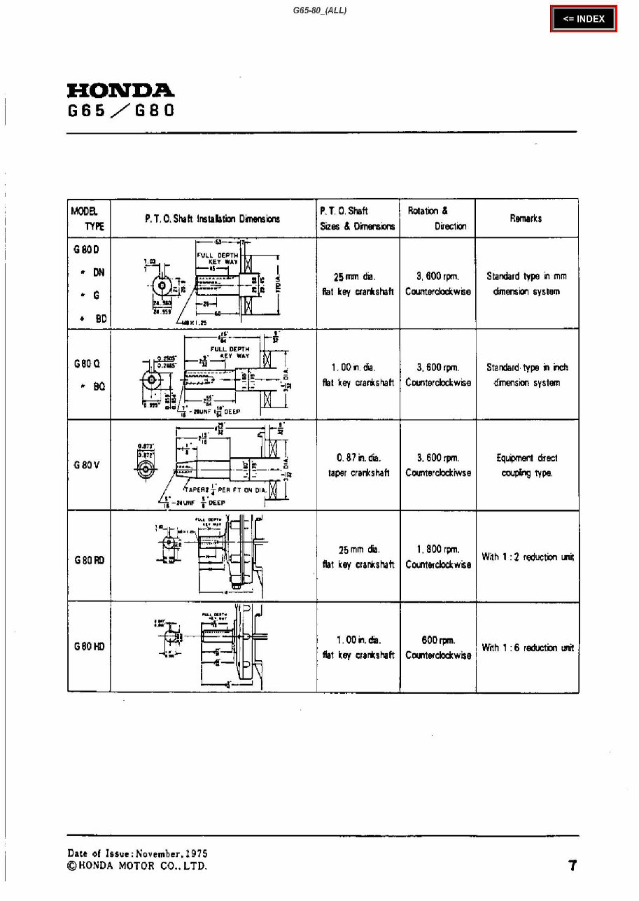 HONDA G65 G80 HORIZONTAL SHAFT Engine Repair Manual preview img 9
