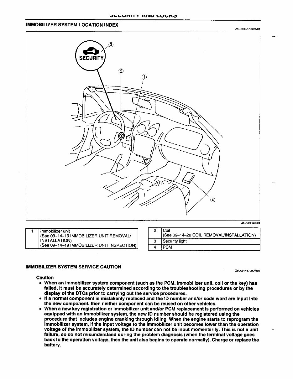 2001 Mazda Miata Immobilizer & Key programming Manual preview img 1
