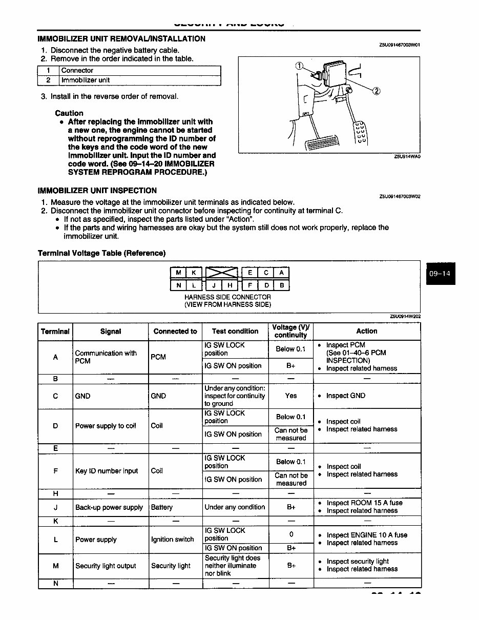 2001 Mazda Miata Immobilizer & Key programming Manual preview img 2