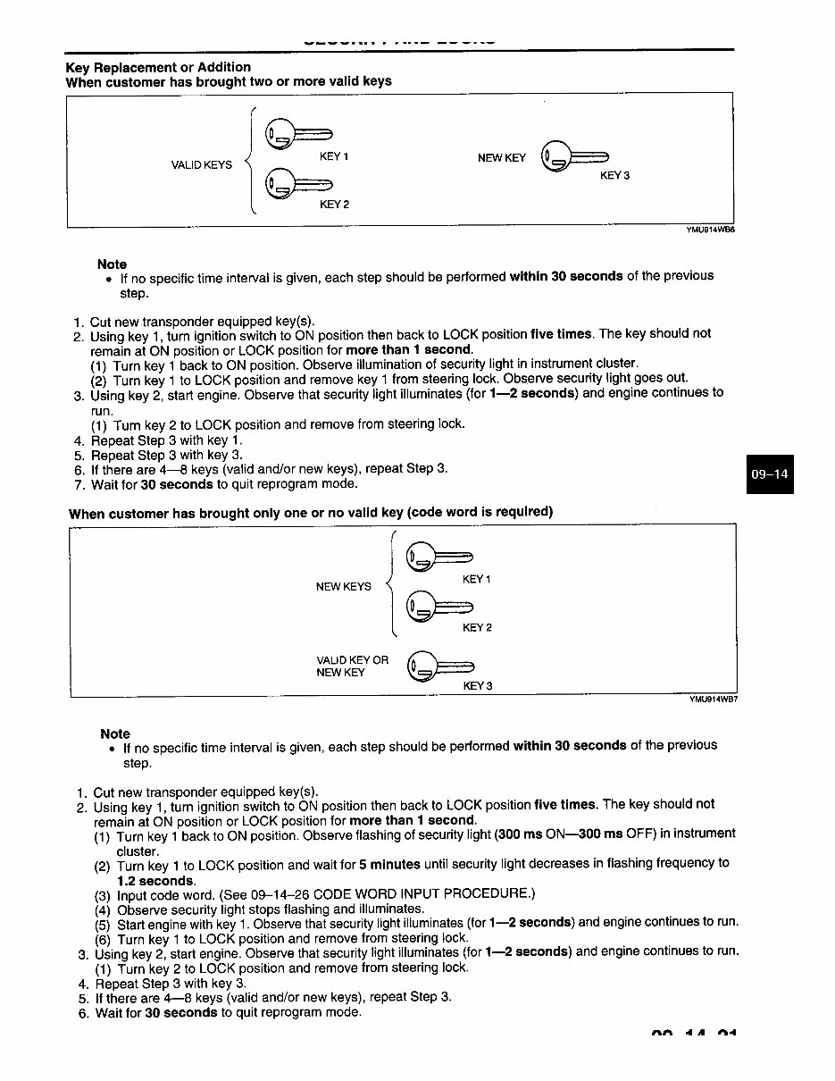 2001 Mazda Miata Immobilizer & Key programming Manual preview img 4