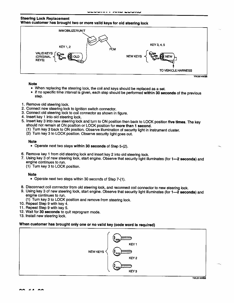 2001 Mazda Miata Immobilizer & Key programming Manual preview img 5