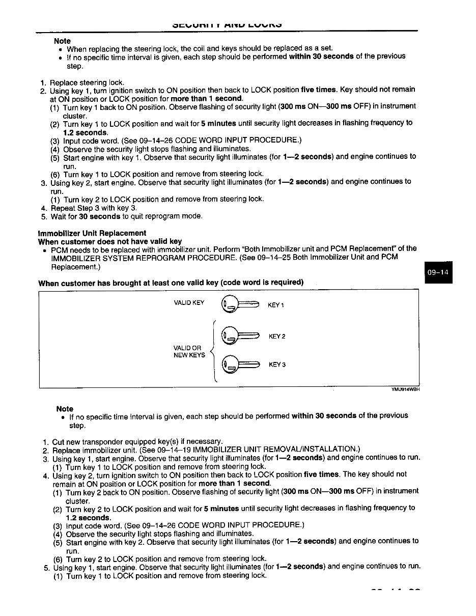2001 Mazda Miata Immobilizer & Key programming Manual preview img 6