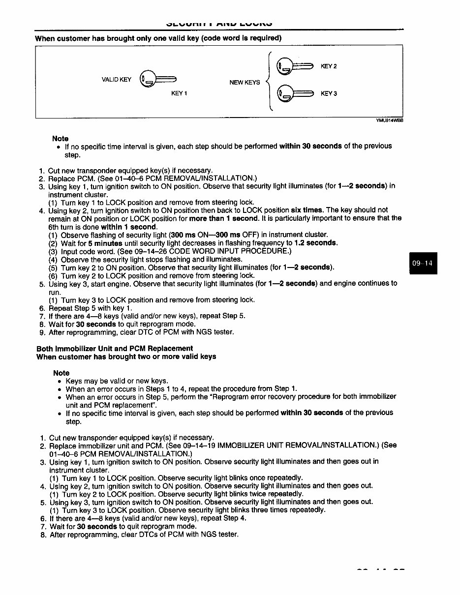 2001 Mazda Miata Immobilizer & Key programming Manual preview img 8
