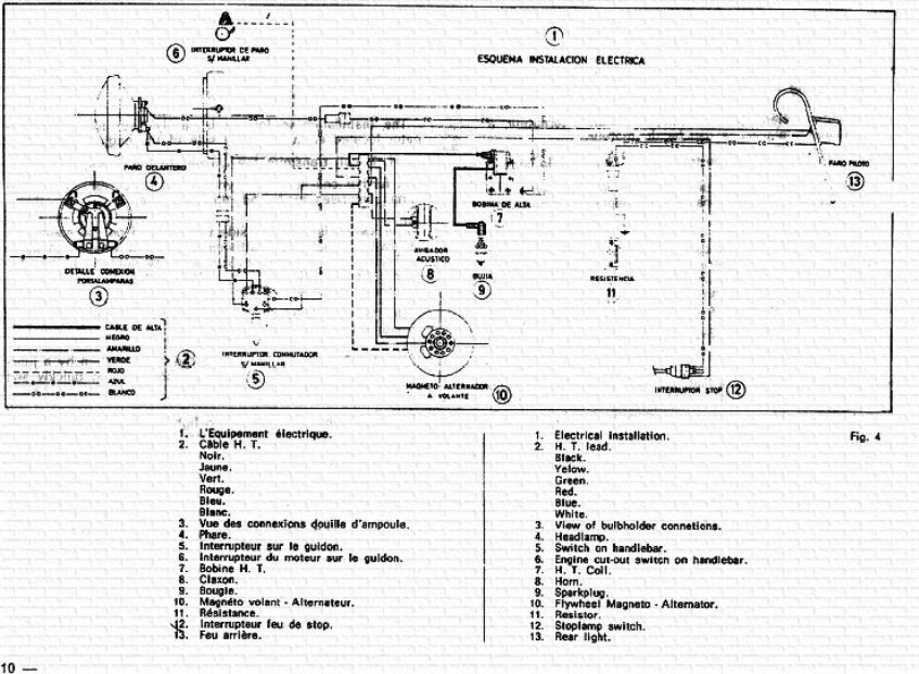 1964-1985 Bultaco Sherpa T250/T350 OEM Service & Repair Manual preview img 7