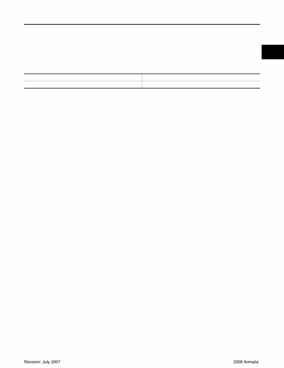 2007 Nissan Armada Service & Repair Manual preview img 5
