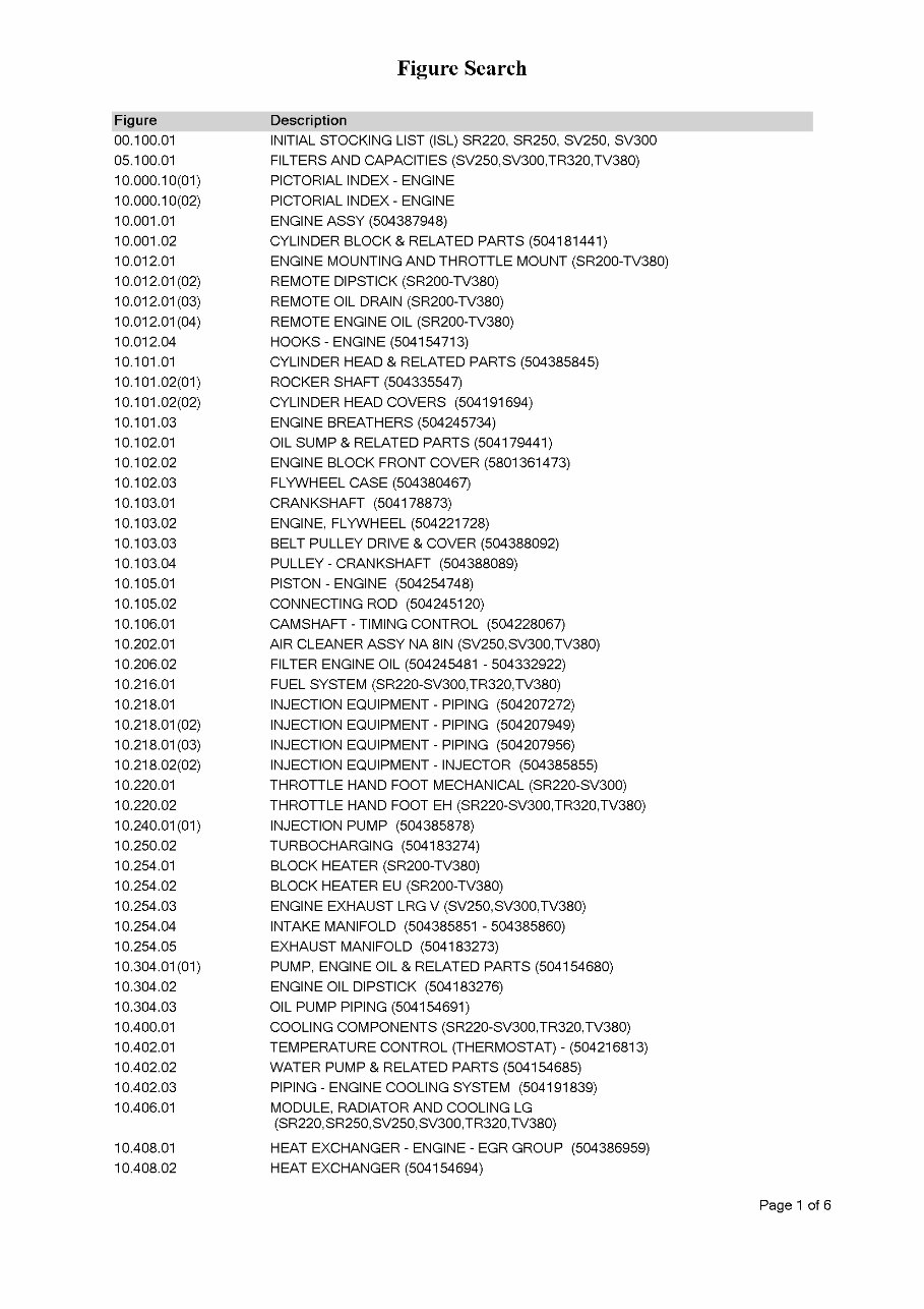CASE SV300 Skid Steer Loader Parts Catalog Manual preview img 2