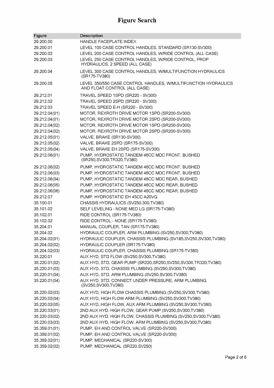 CASE SV300 Skid Steer Loader Parts Catalog Manual preview img 3