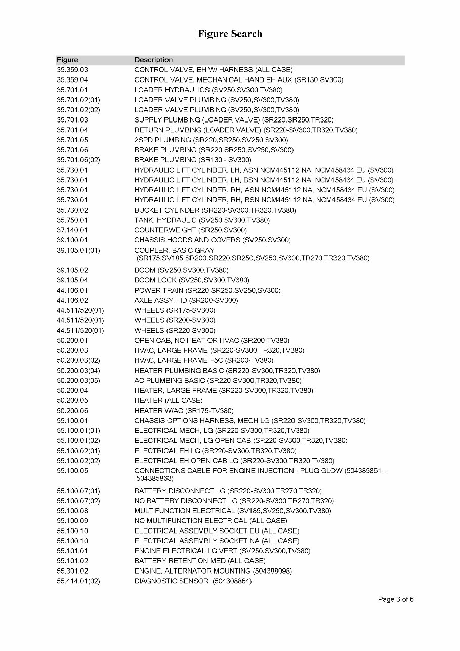 CASE SV300 Skid Steer Loader Parts Catalog Manual preview img 4