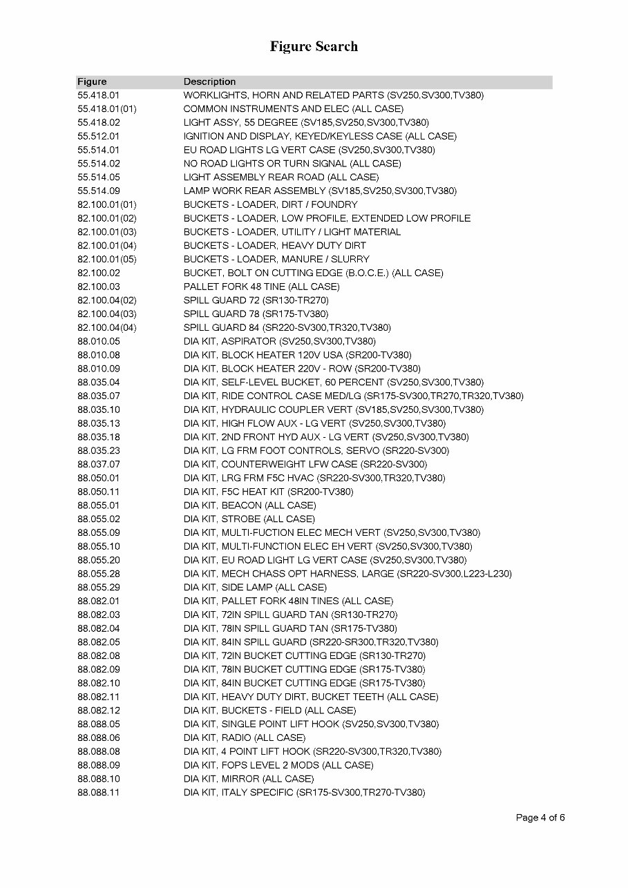 CASE SV300 Skid Steer Loader Parts Catalog Manual preview img 5