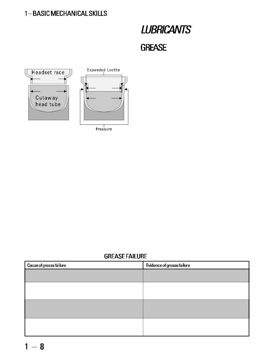 COMPLETE BICYCLE Repair Manual preview img 8