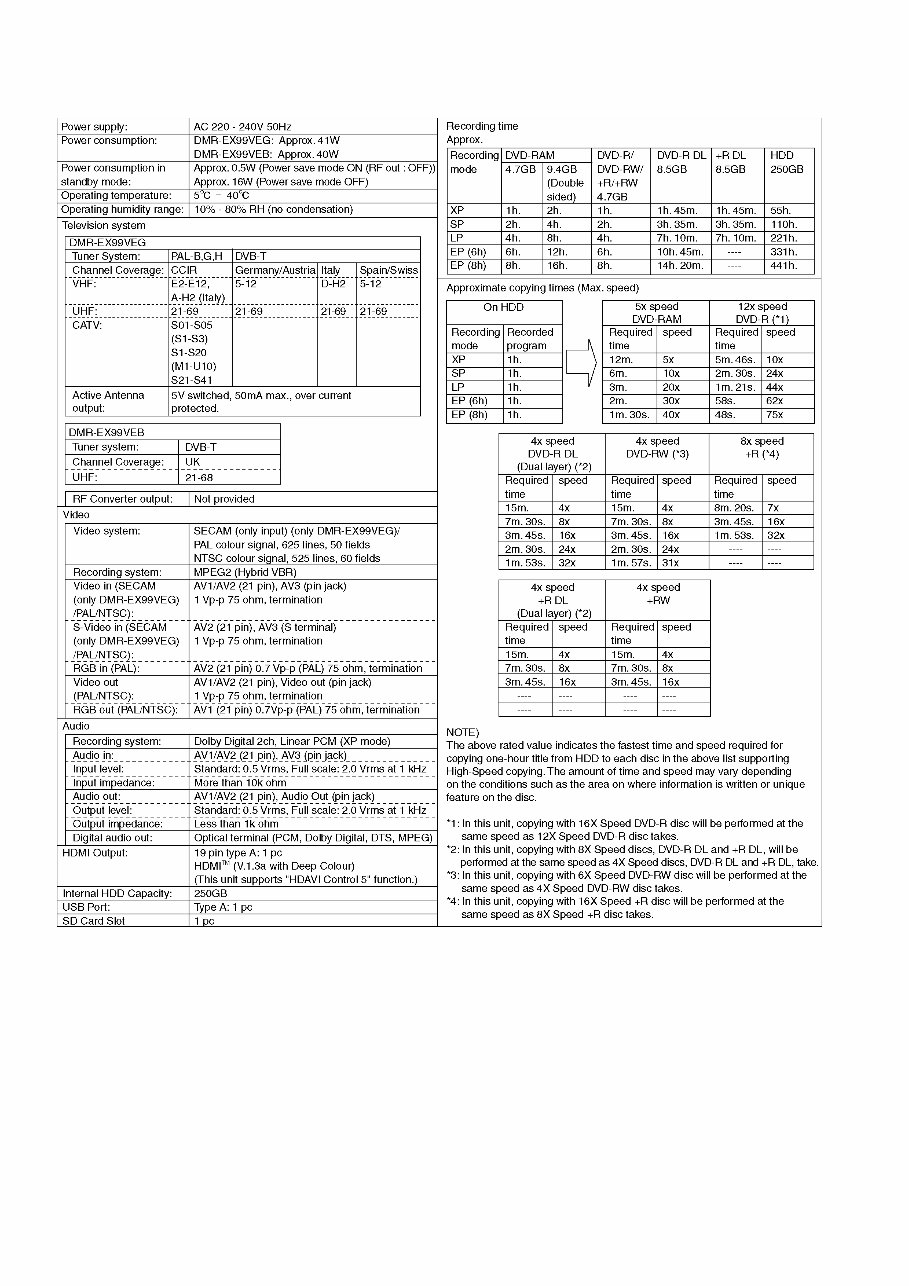 Panasonic DMR-EX99V EX99VEB EX99VEG Service Manual and Repair Guide preview img 10