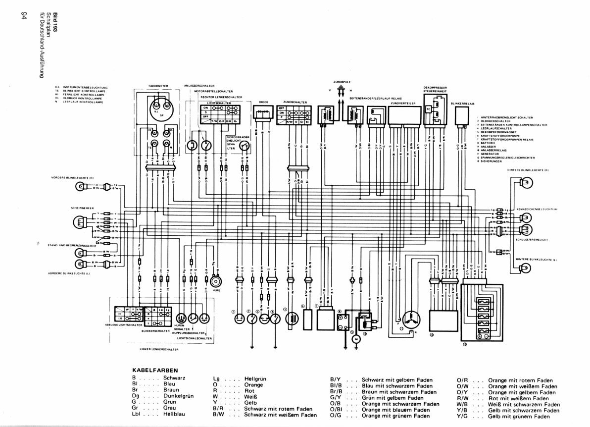 SUZUKI INTRUDER VS1400 1987 Wiring Diagram preview img 1