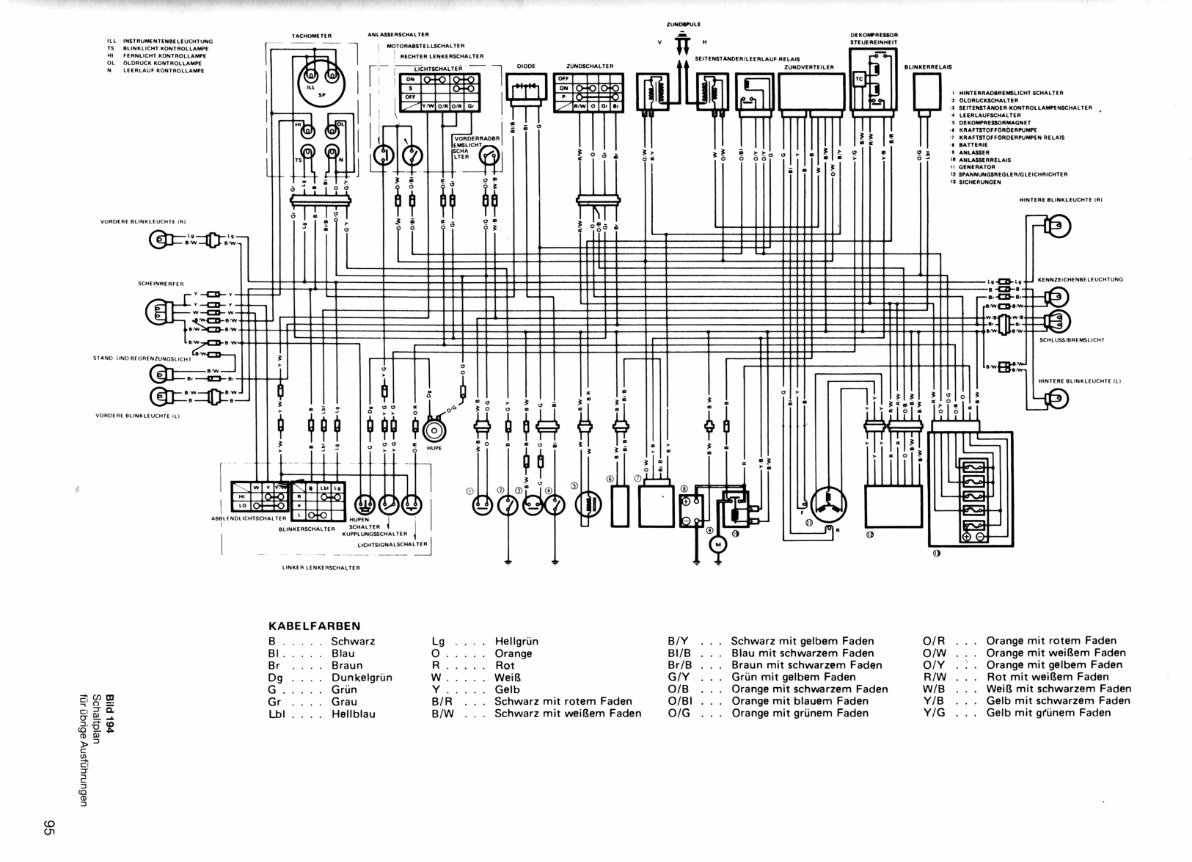 SUZUKI INTRUDER VS1400 1987 Wiring Diagram preview img 2