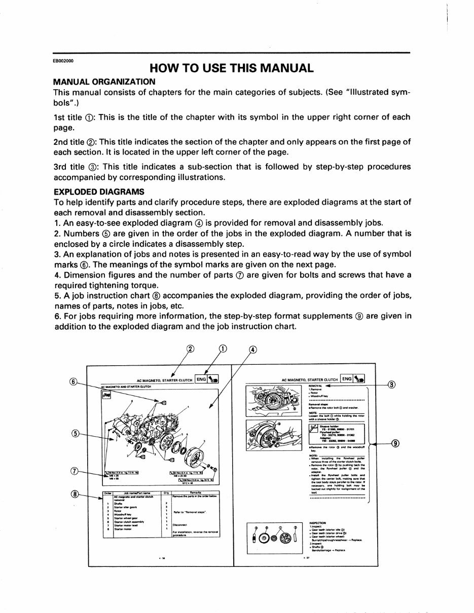 1996-2001 Yamaha Royal Star Boulevard XVZ1300A Service Manual Repair Manuals -and- Owner's Manual, Ultimate Set preview img 5