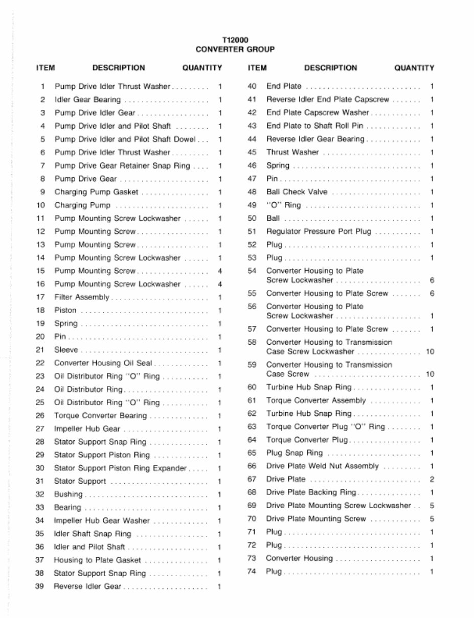T12000 Powershift Transmission Maintenance Service Manual preview img 9
