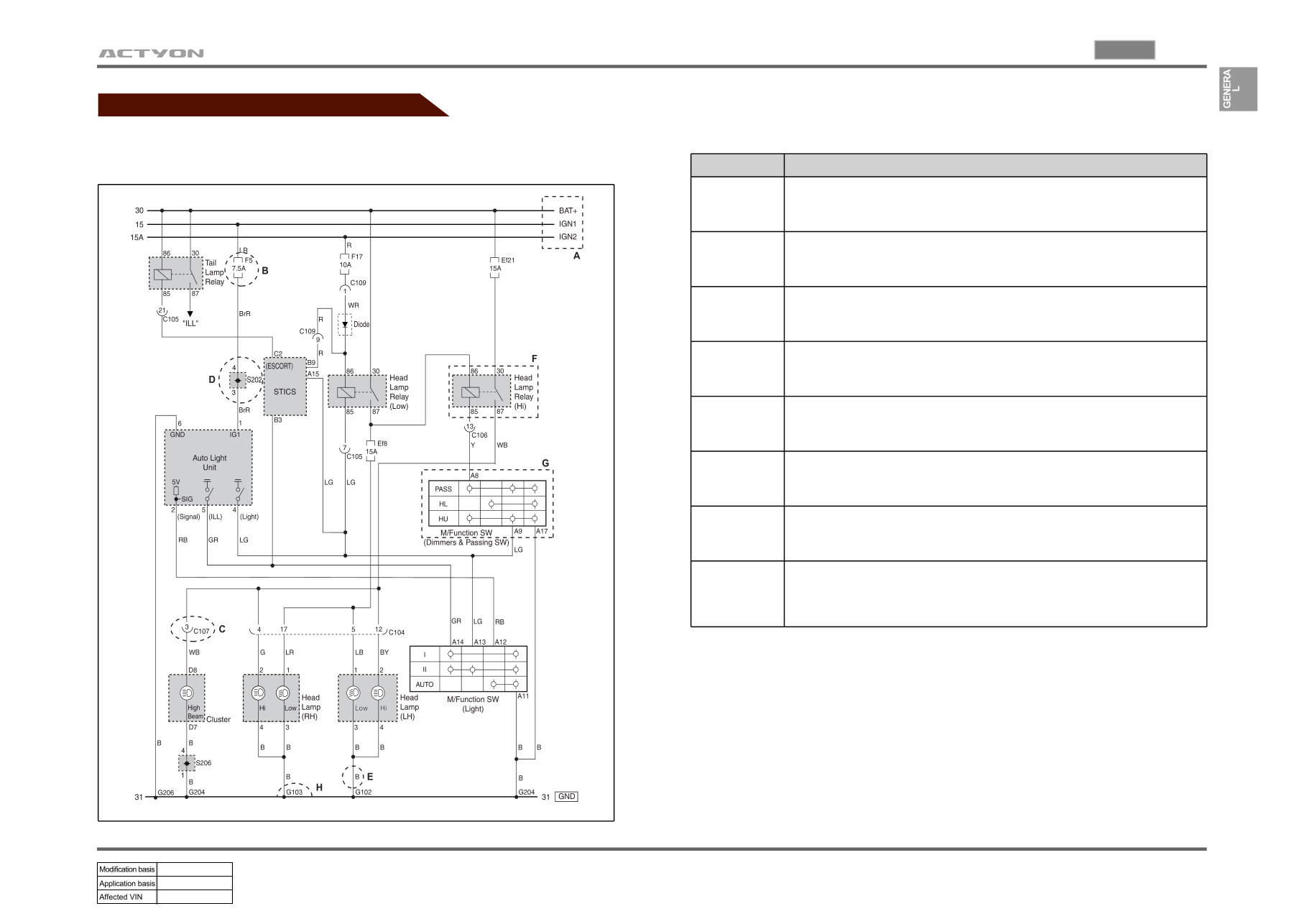 2012-2013 SsangYong Actyon Service & Repair Manual preview img 3