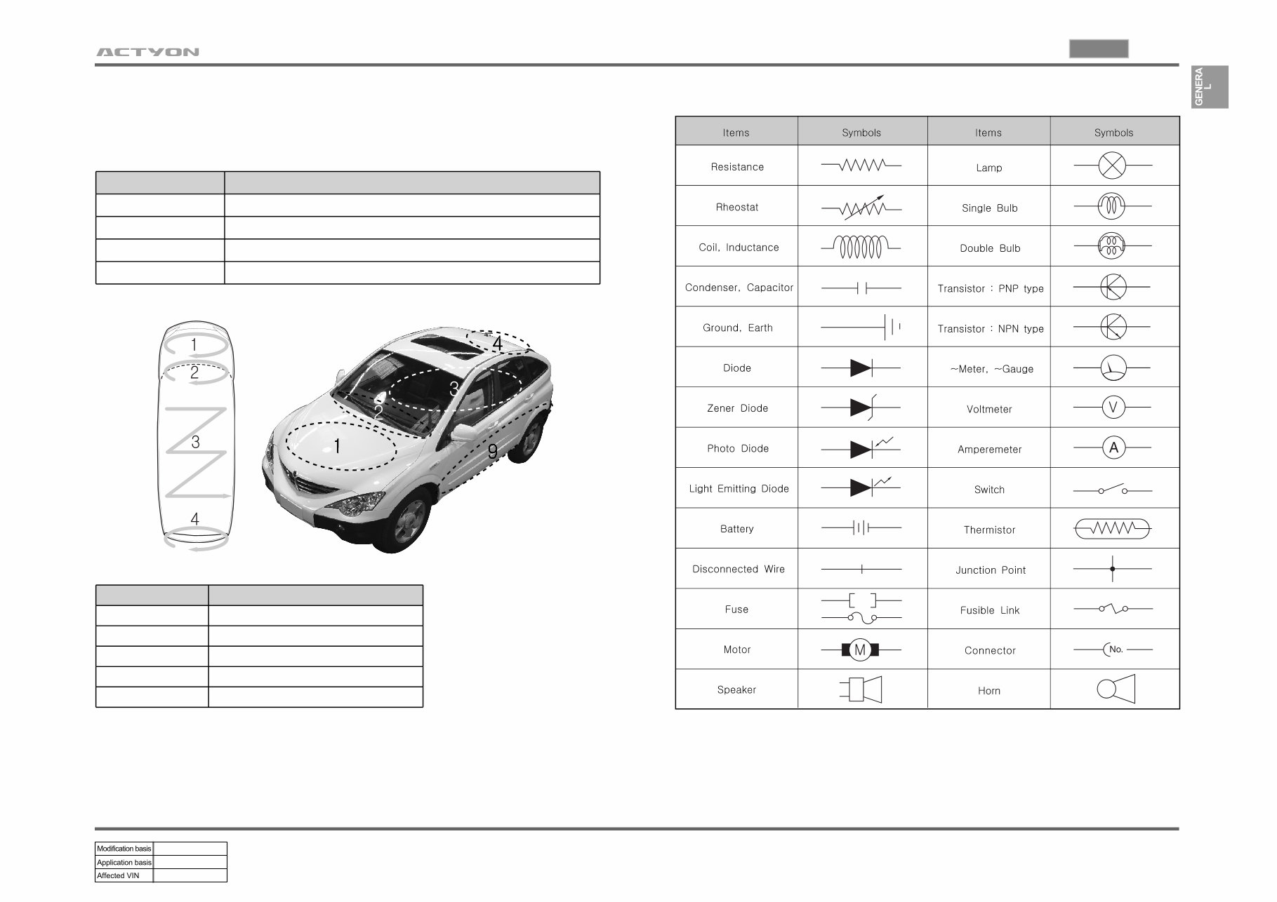 2012-2013 SsangYong Actyon Service & Repair Manual preview img 5