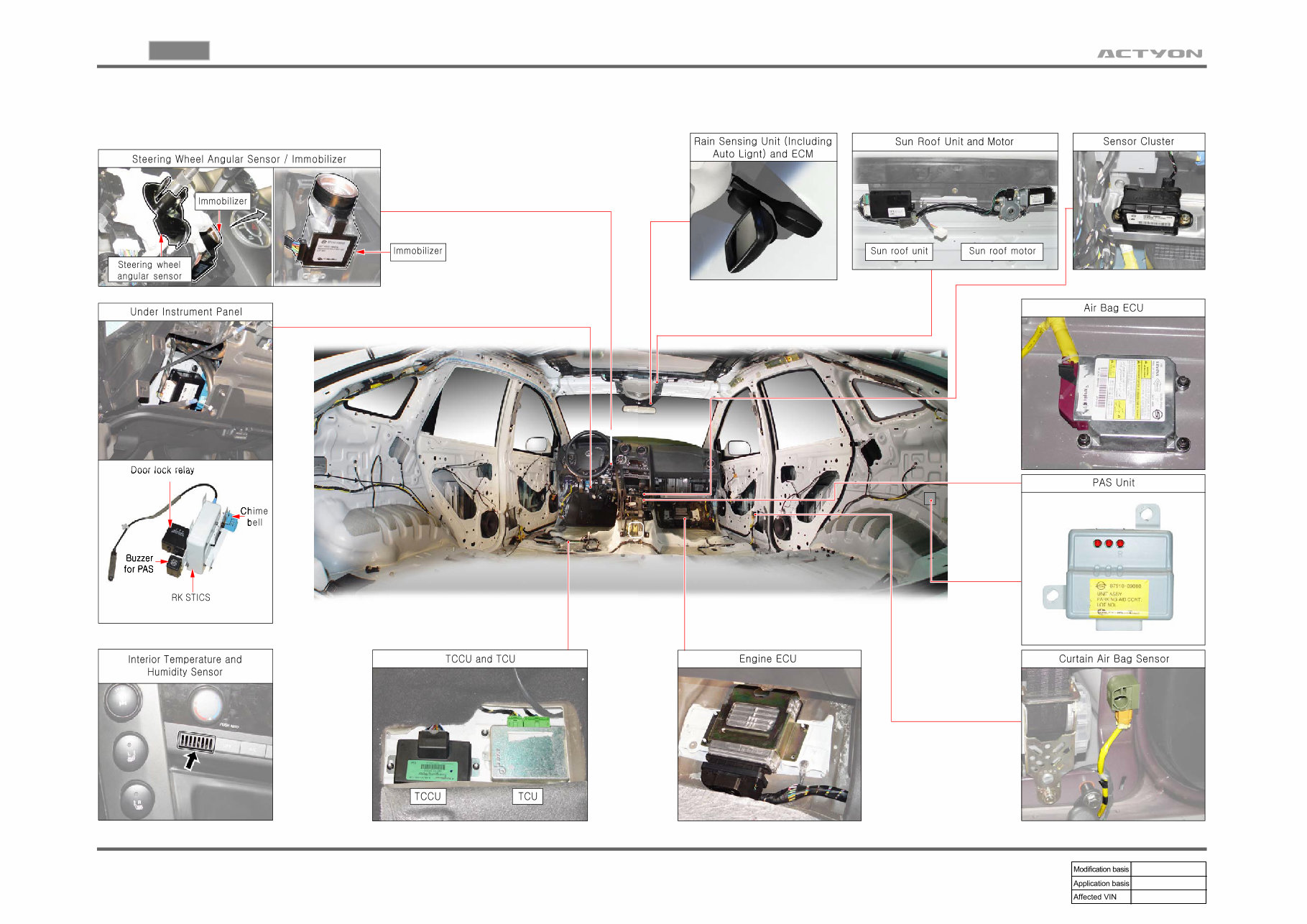 2012-2013 SsangYong Actyon Service & Repair Manual preview img 6