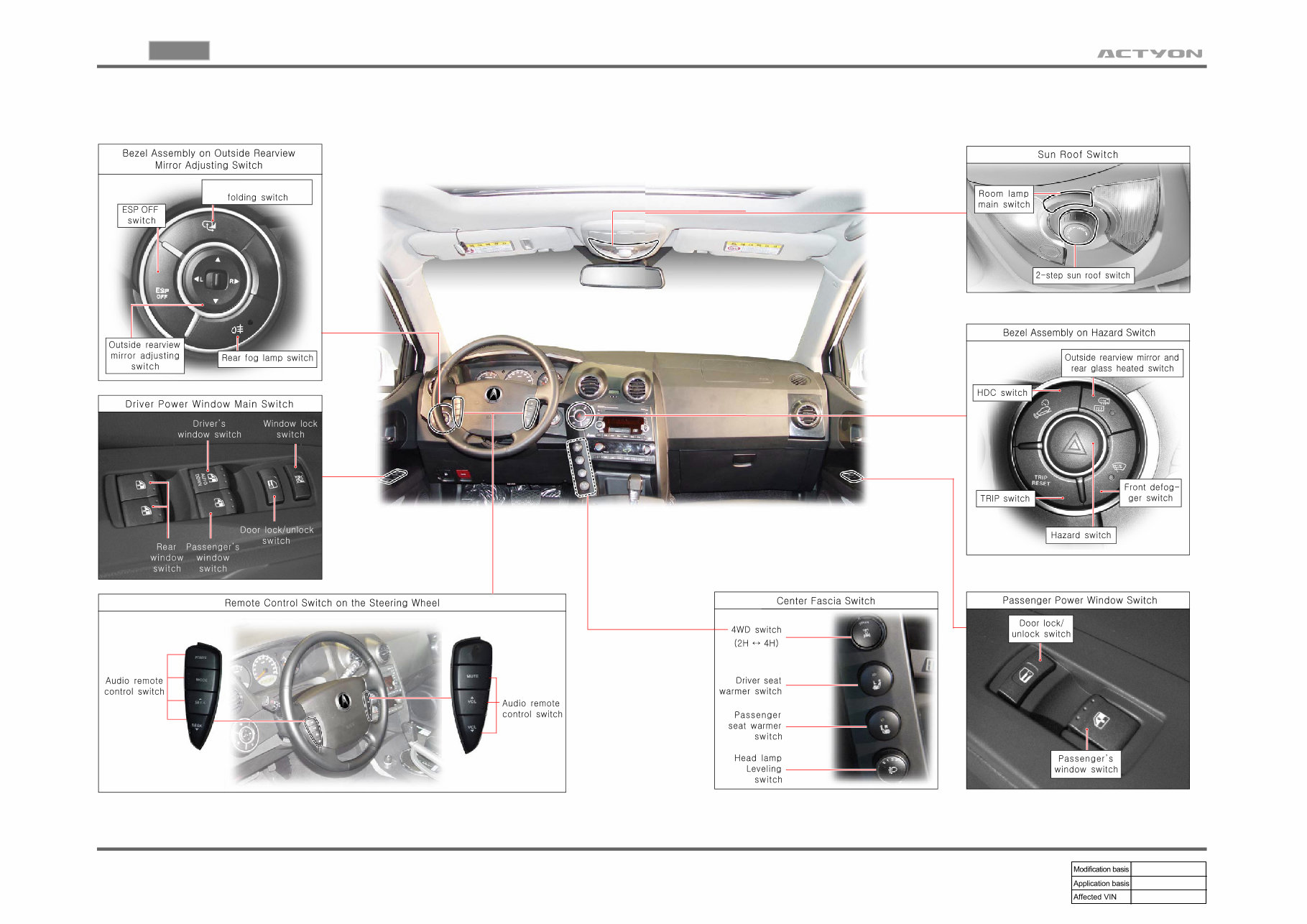 2012-2013 SsangYong Actyon Service & Repair Manual preview img 8