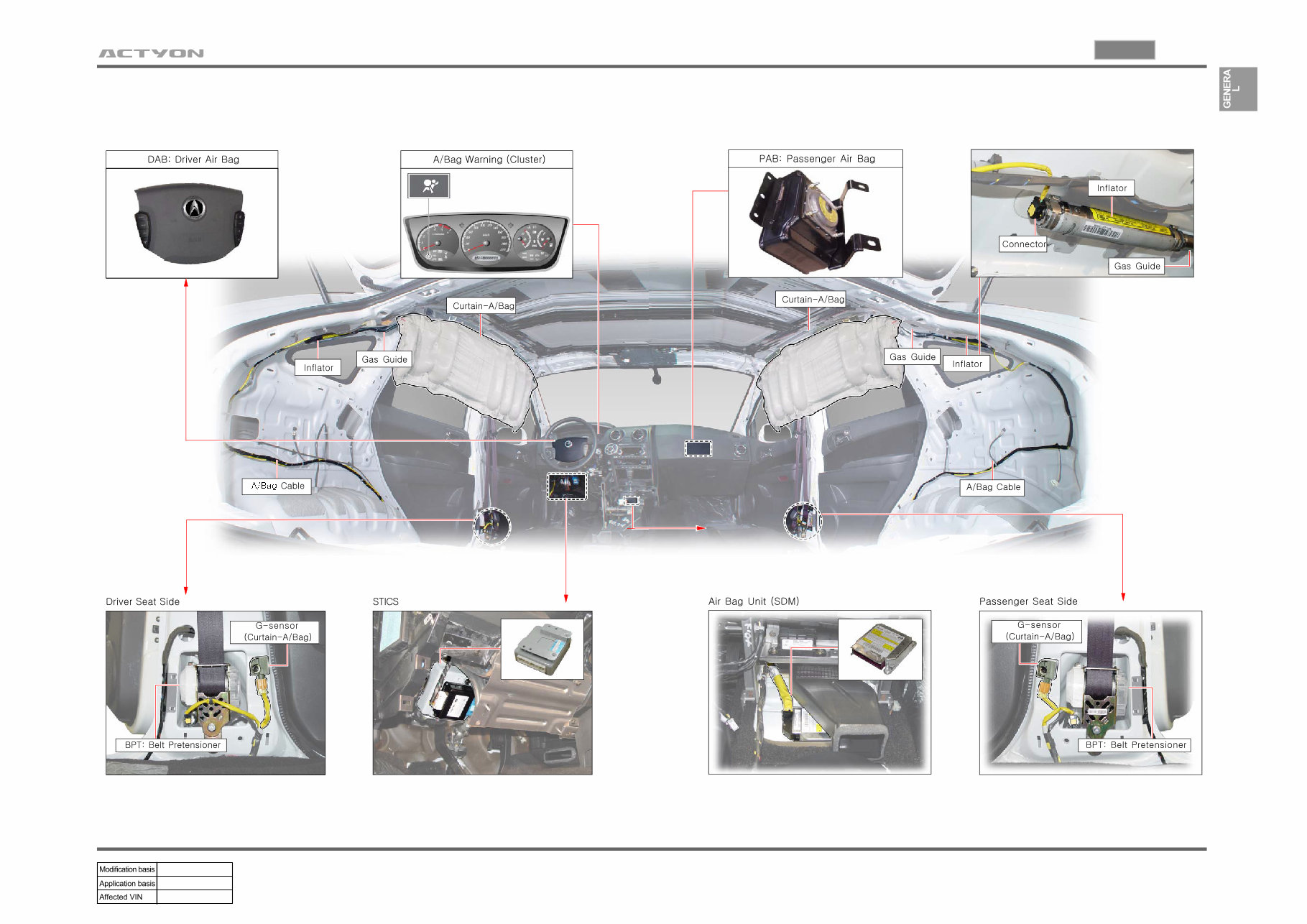 2012-2013 SsangYong Actyon Service & Repair Manual preview img 9