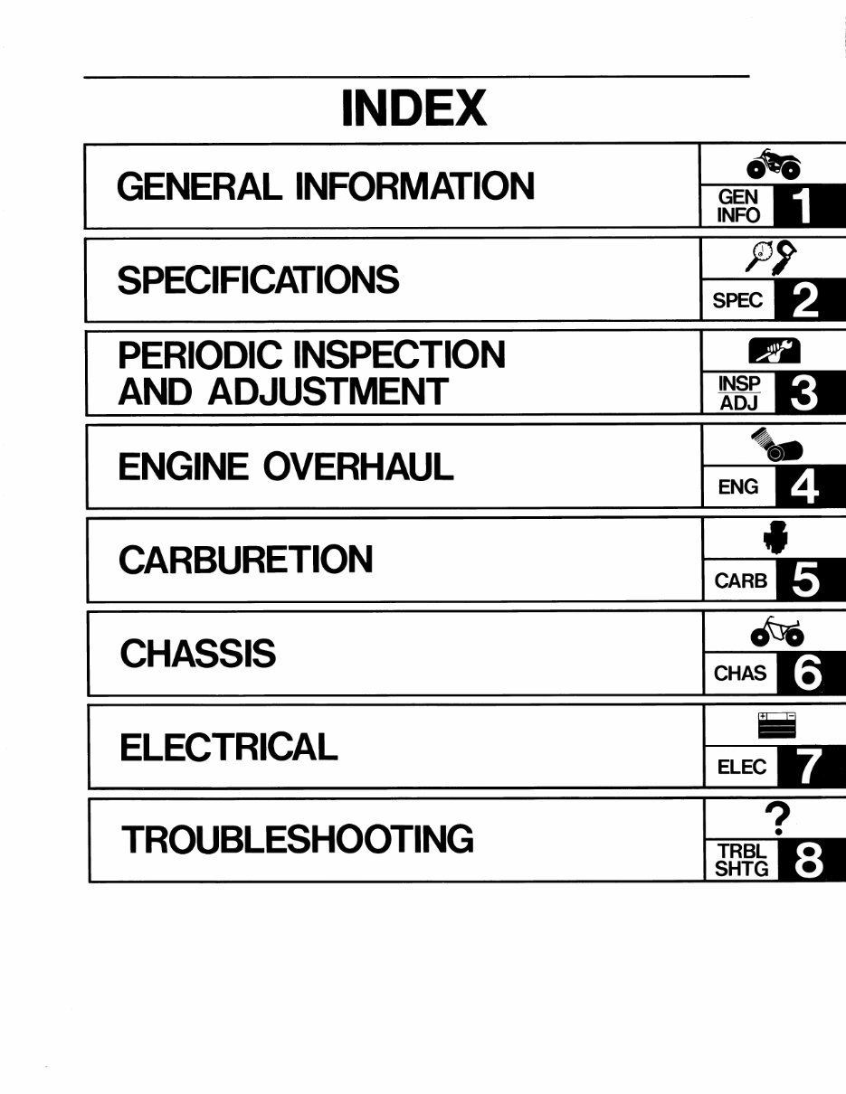 YAMAHA GRIZZLY YFM125S WORSHOP Repair Manual 1989-2009 preview img 5