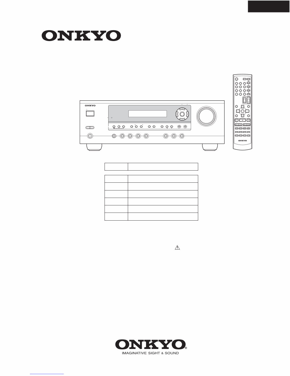 Onkyo HT-R340 AV RECEIVER Service Manual preview img 1