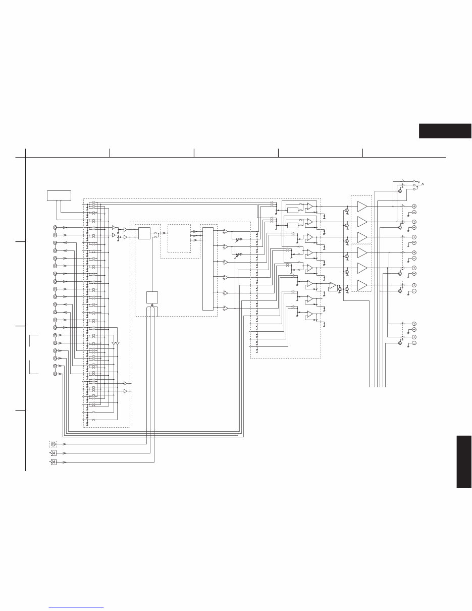 Onkyo HT-R340 AV RECEIVER Service Manual preview img 3