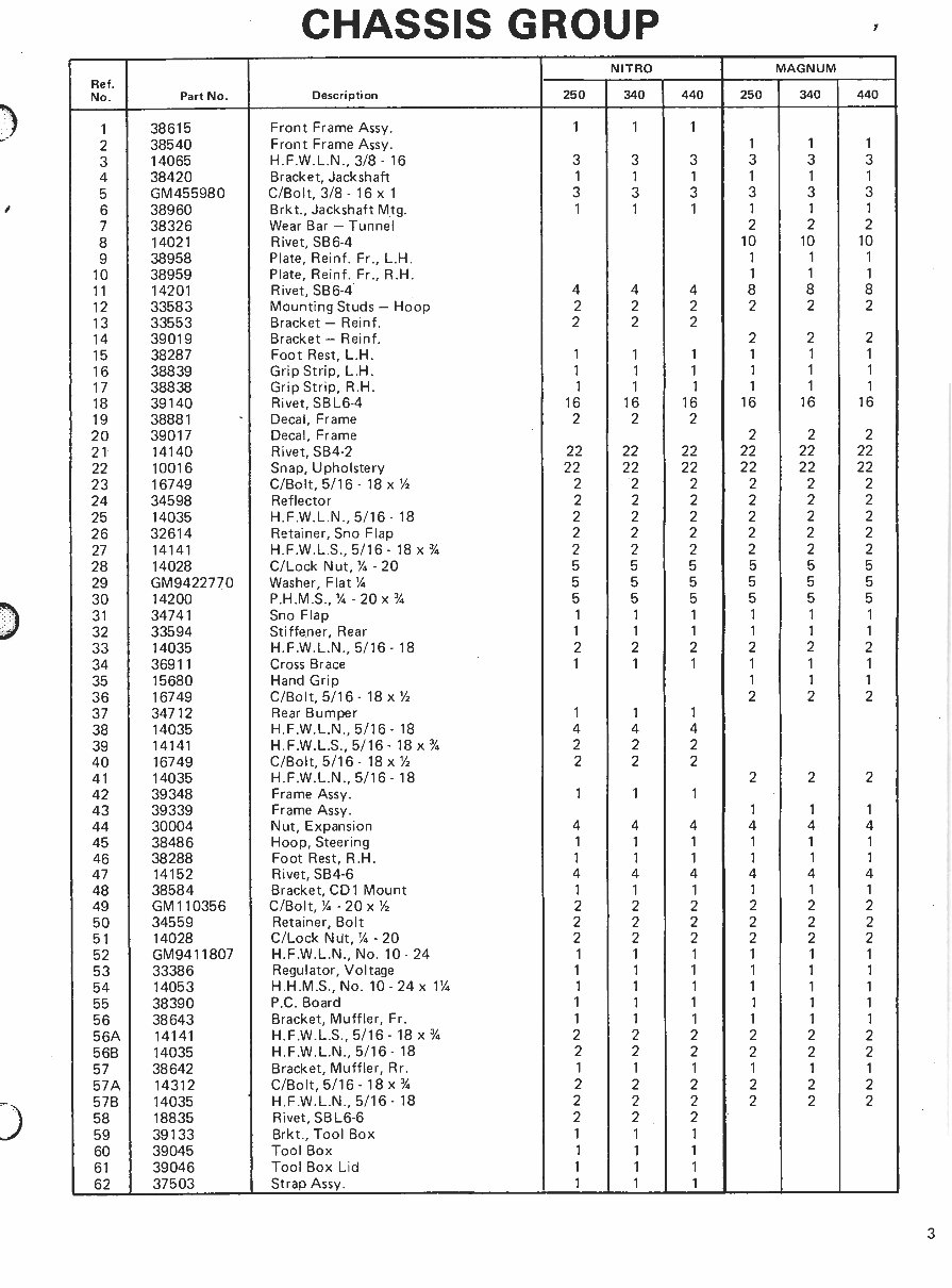1976 rupp nitro & magnum snowmobile parts manual preview img 3