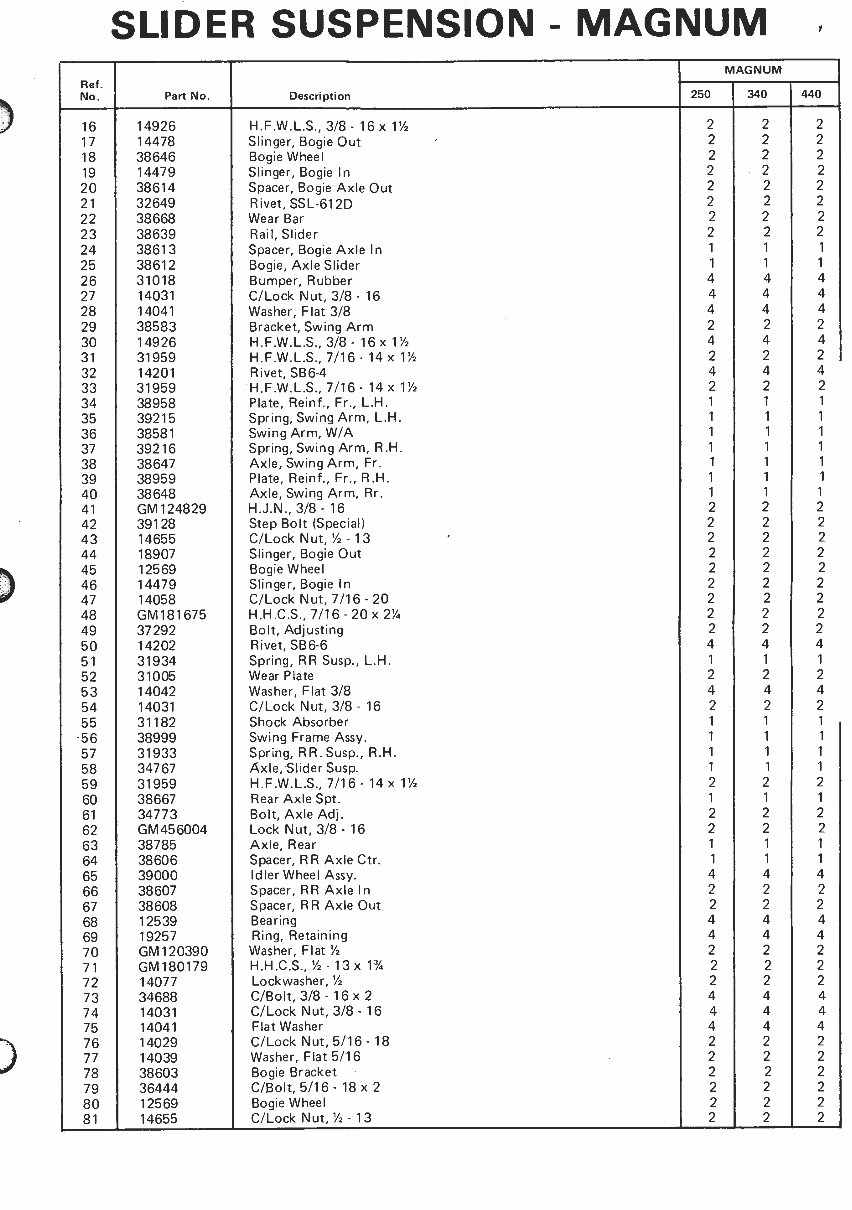 1976 rupp nitro & magnum snowmobile parts manual preview img 5
