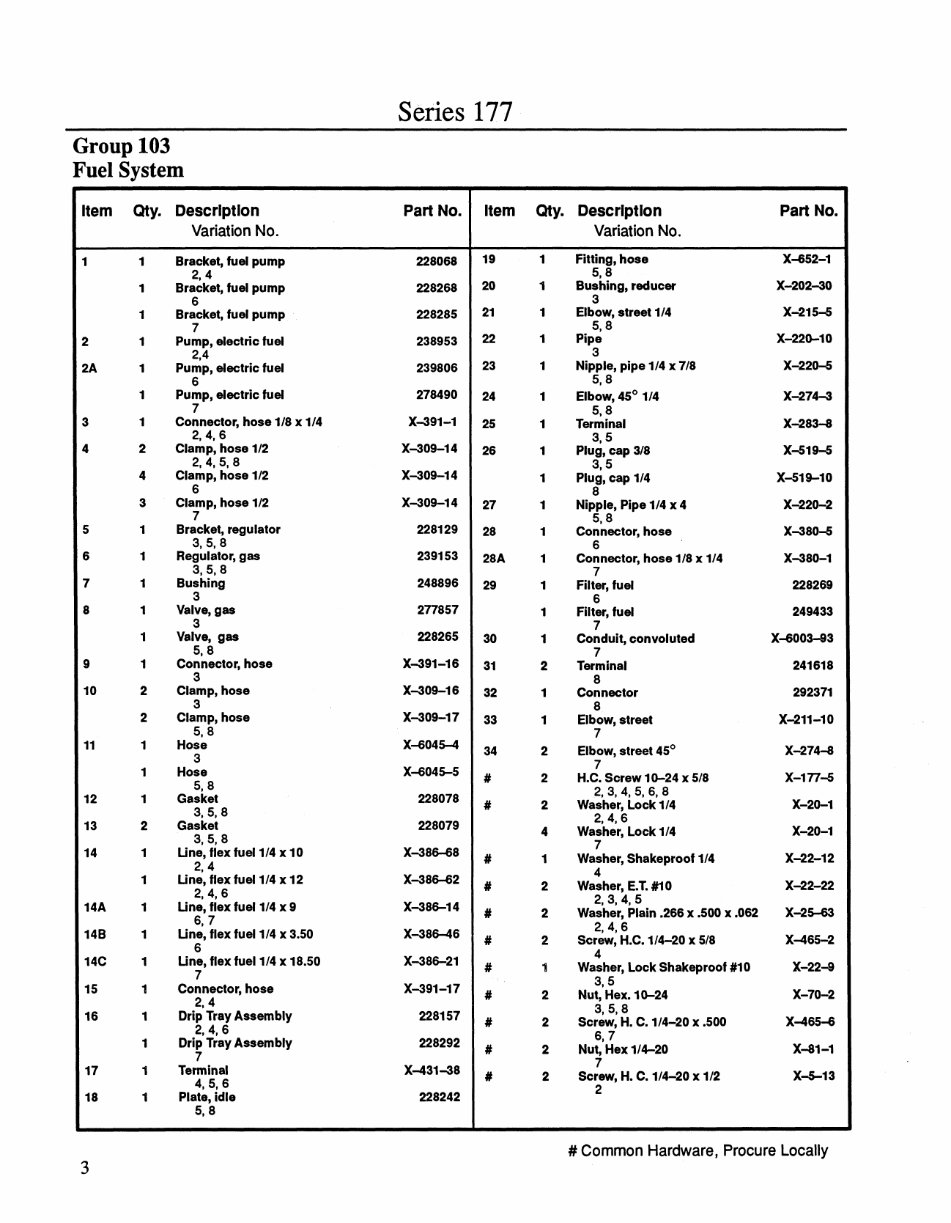 Kohler 2 and 2.5 Kw RV Generator Parts Manual preview img 7