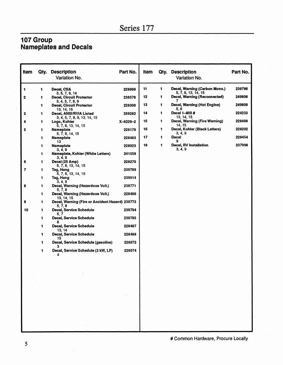 Kohler 2 and 2.5 Kw RV Generator Parts Manual preview img 9