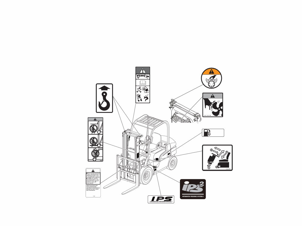Mitsubishi Forklift FD10N, FD15N, FD18N, FD20N(CN), FG25N, FD30N, FD35AN, FG15N, FG18N, FG20N(CN), FG25N, FG30N, FG35N Operating Manual preview img 8