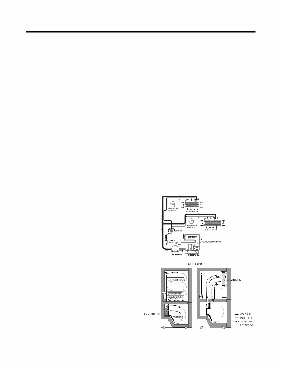 Kenmore 72053 72052 72059 French door refrigerator service manual preview img 3