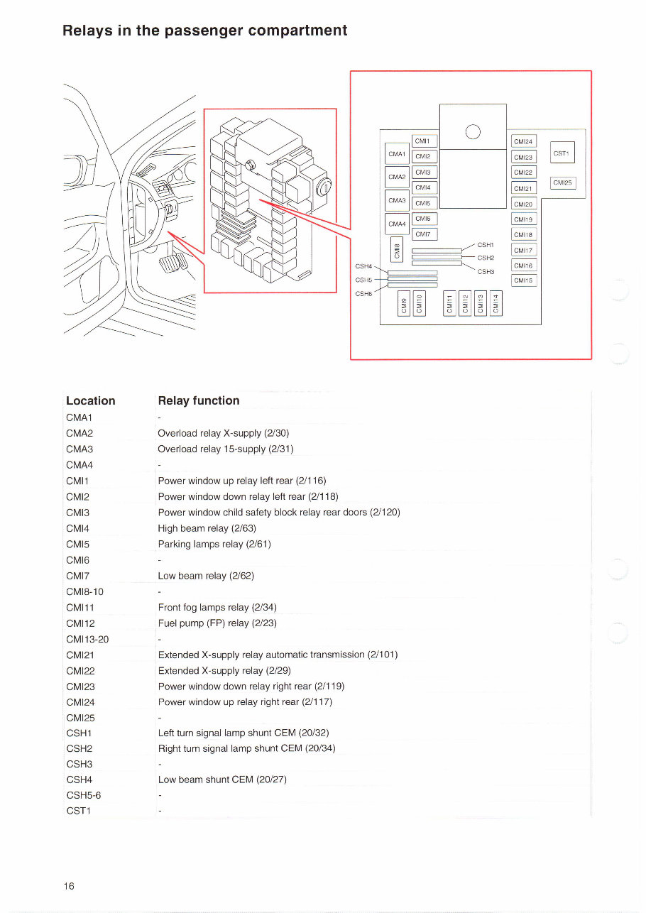 2000 Volvo S80 Wiring Diagrams preview img 10