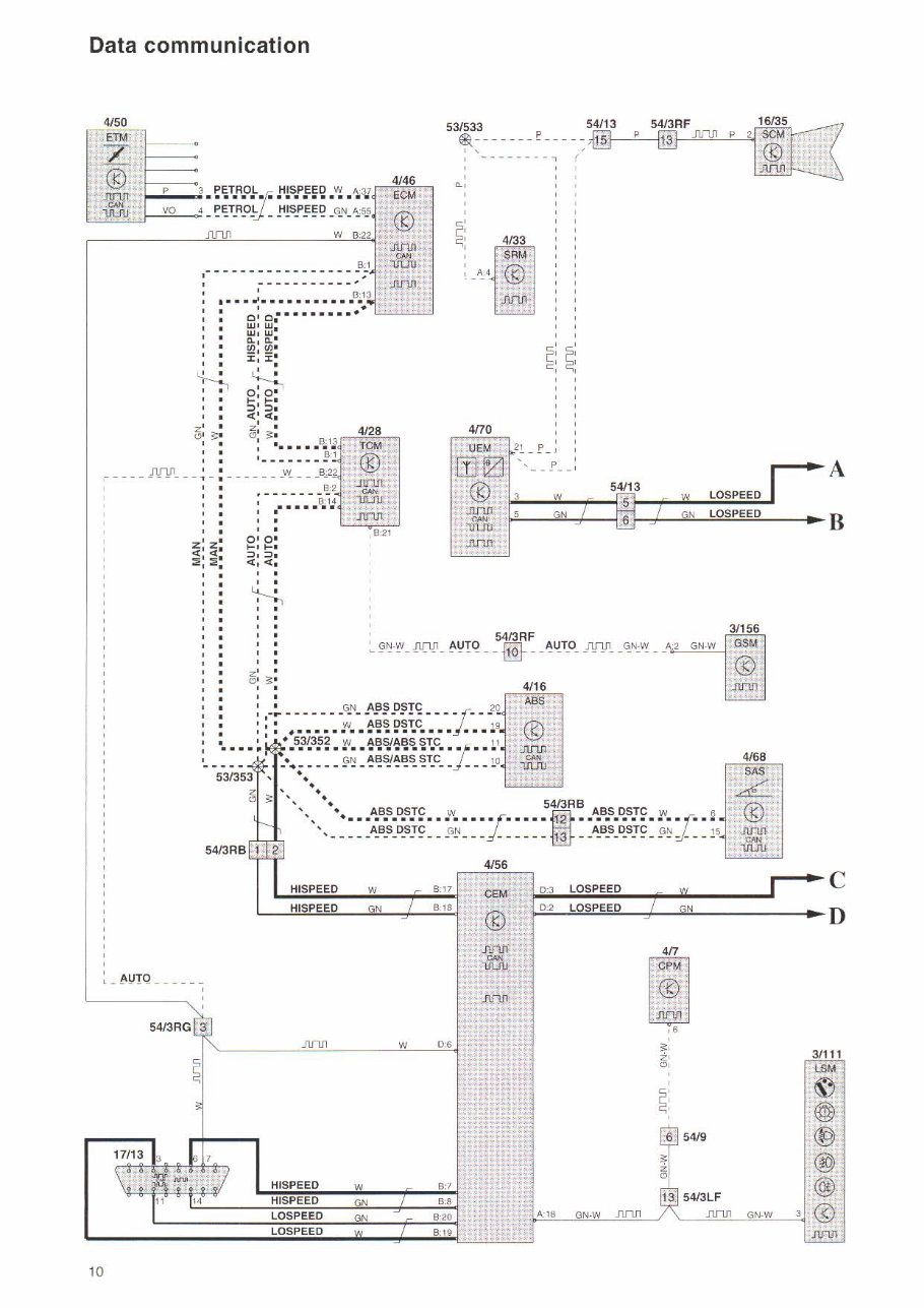2000 Volvo S80 Wiring Diagrams preview img 7