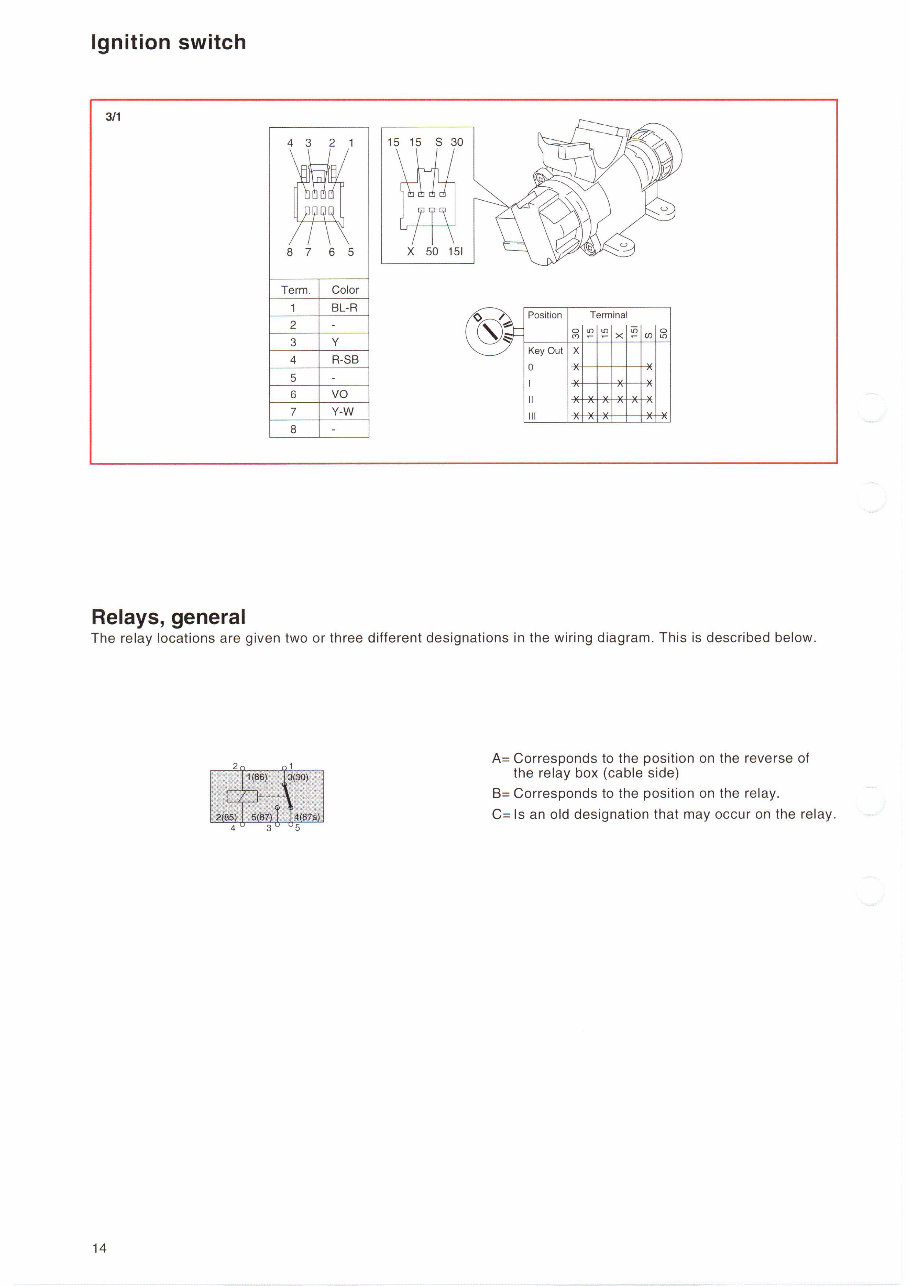 2000 Volvo S80 Wiring Diagrams preview img 8