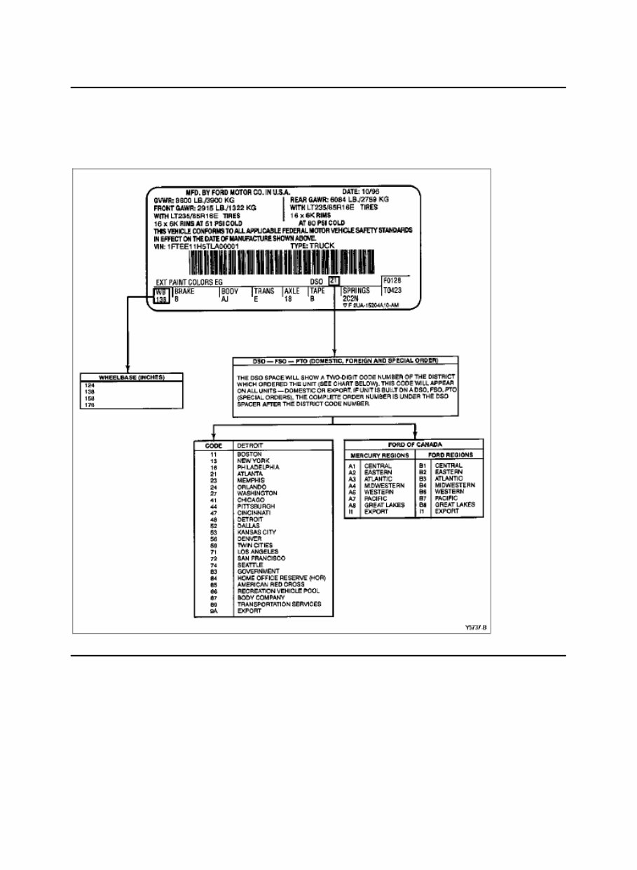 1996 Ford E-350 Econoline Service & Repair Manual preview img 10