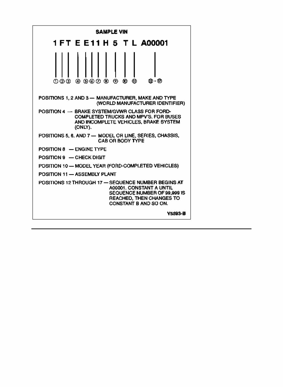 1996 Ford E-350 Econoline Service & Repair Manual preview img 6